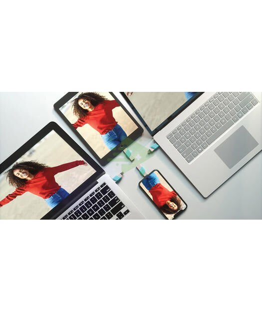 SanDisk iXpand Flash Drive Flip 128GB, Mint color